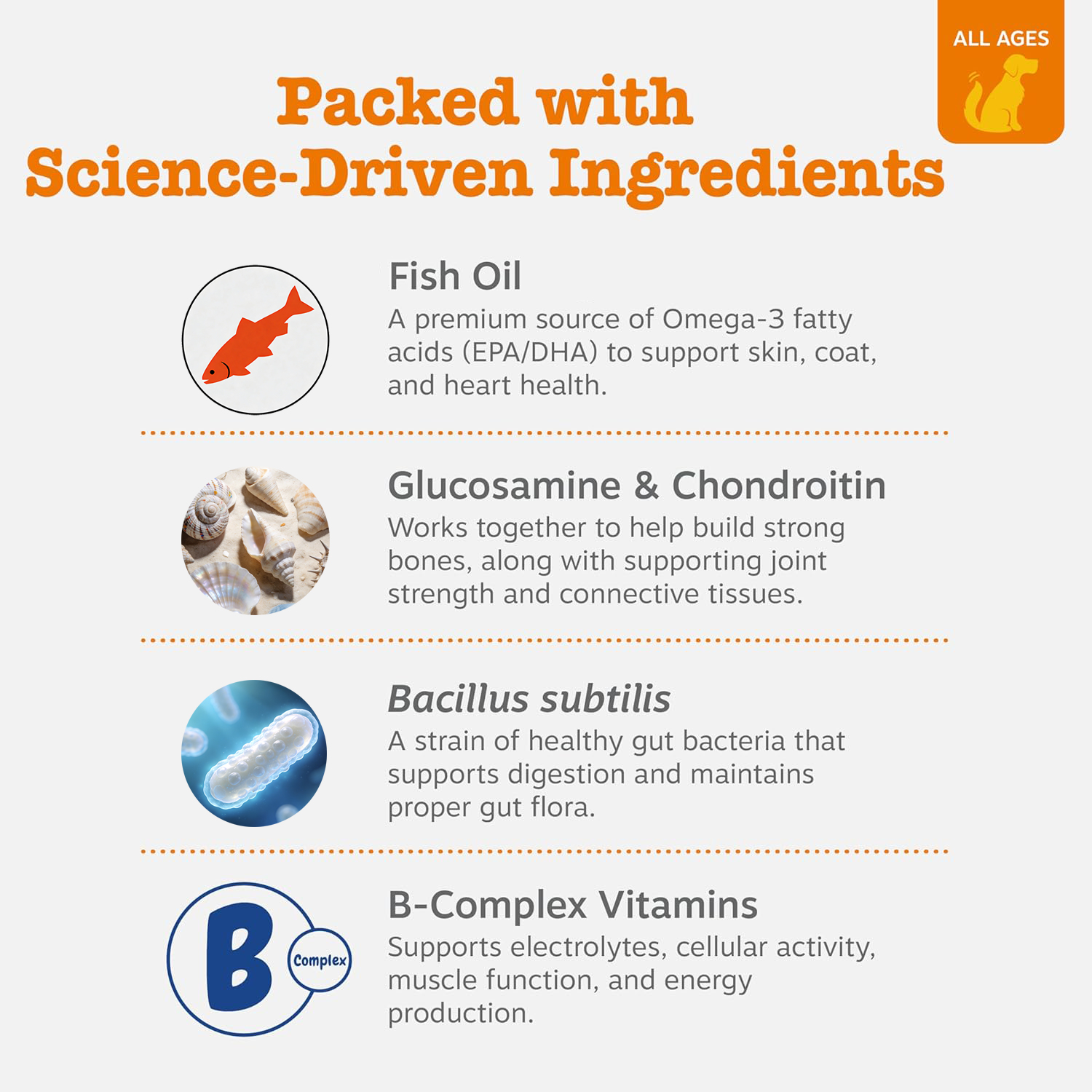Multivitamin Soft Chew Supplements for Cats Dogs with Omega 3 Fish Oil Improve Immune &amp; Digestion System Grain-Free