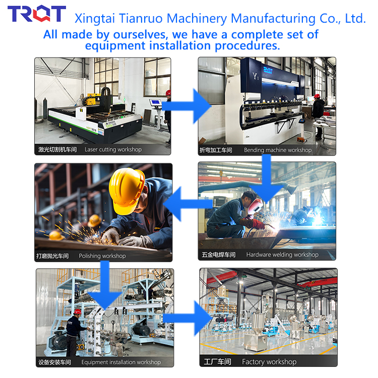 Stainless Steel High 150KG/H Capacity Multi-Voltage Pet Food Processing Machine New Dry Dog Food Extruder Animal Food