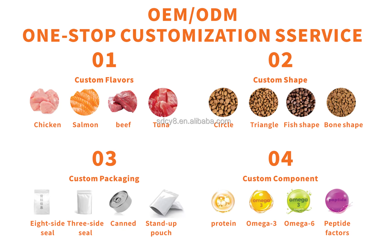 OEM ODM Manufacturing