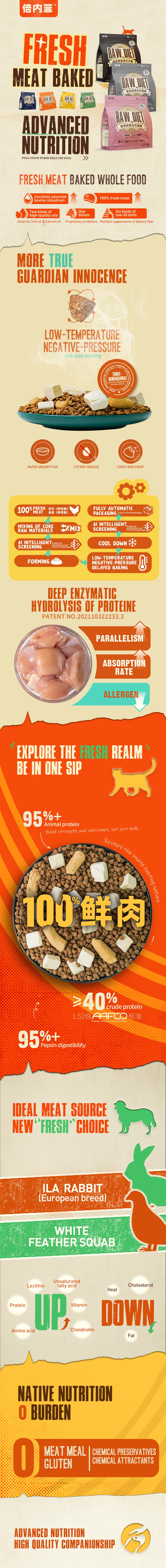 Pet food close up detail