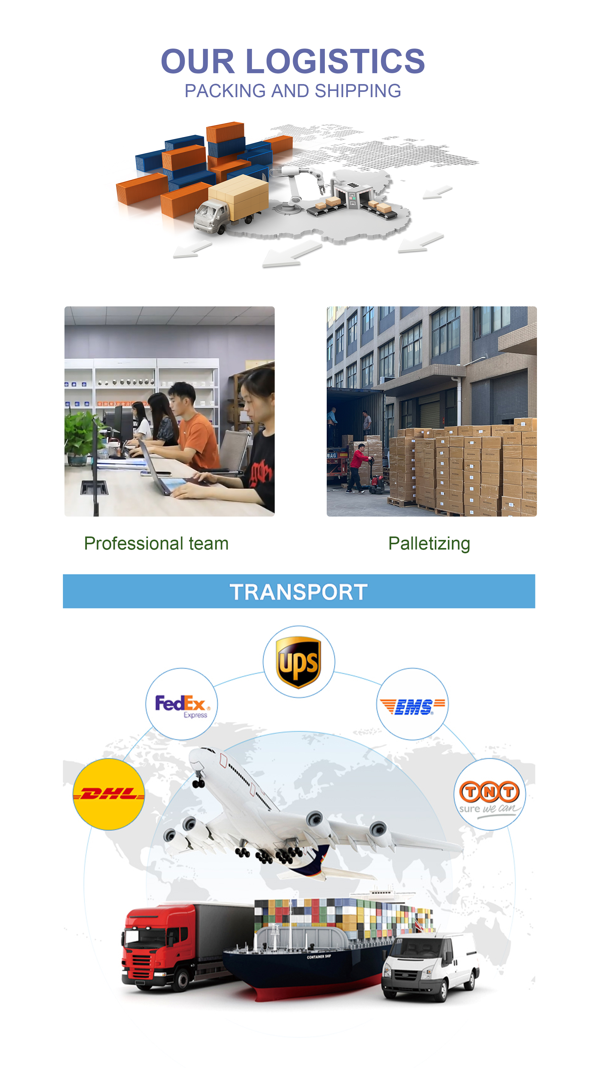 Transportation Logistics Support