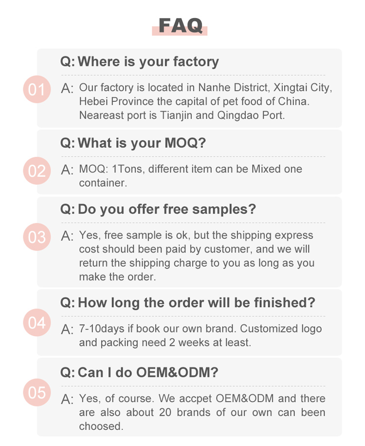 FAQ Visual Reference