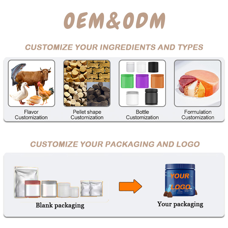 Pet supplement features 4