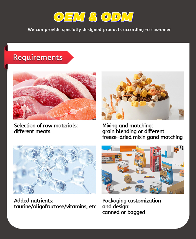 Production Process Details