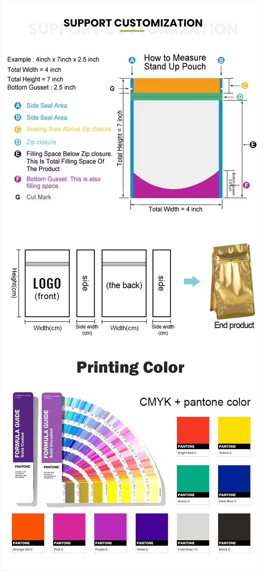 OEM ODM Customization 3
