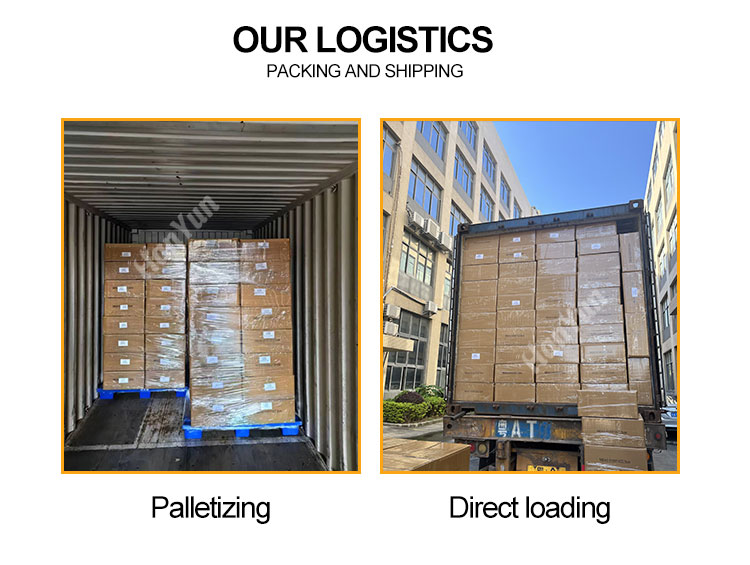 Logistics Method 1