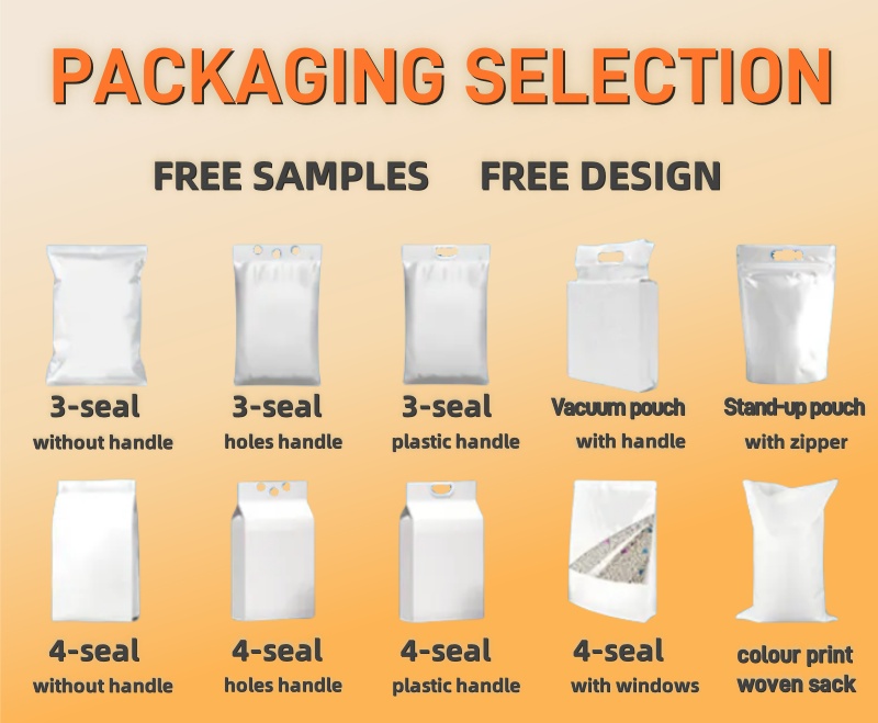 Product Packaging Info