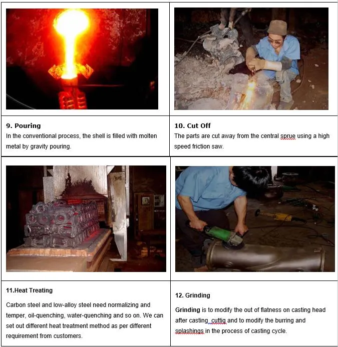 Railway Shoulder Fastener 3