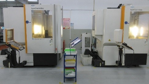 Final CNC