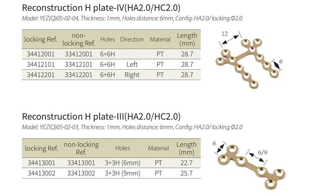 Maxillofacial Locking Plate