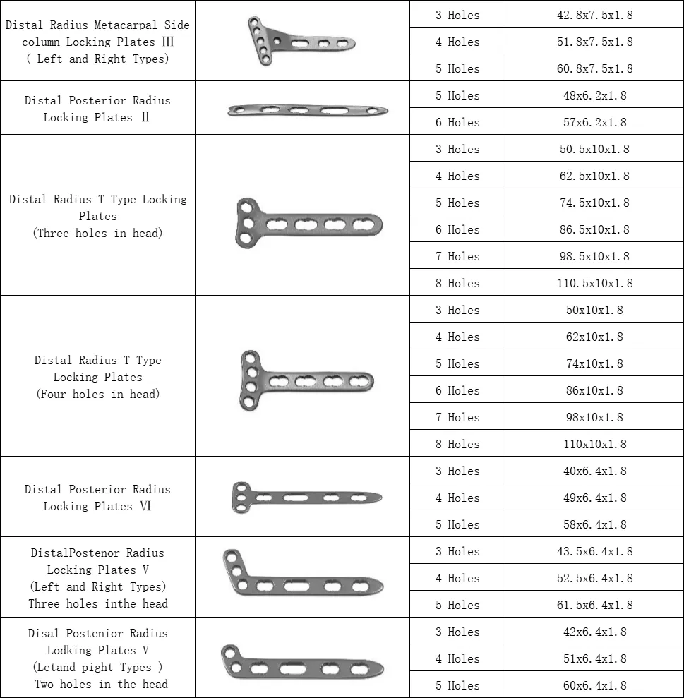 Precision Orthopedic Instrument