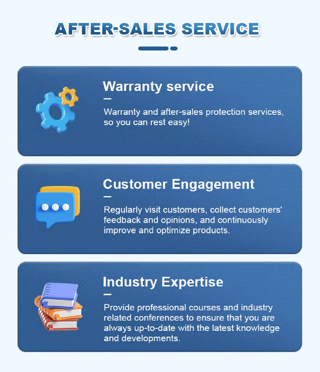 After-sales service