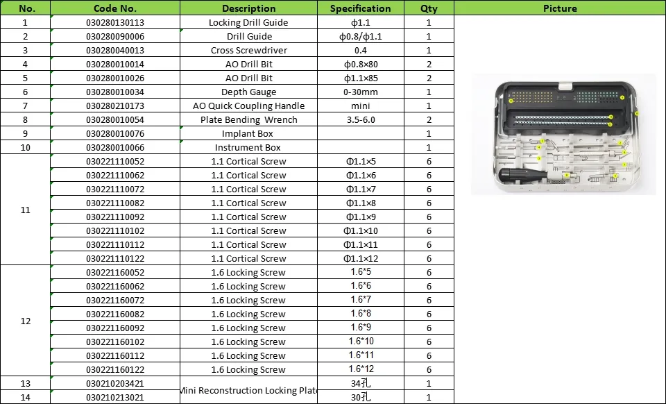 Veterinary Instrument Orthopedic Set