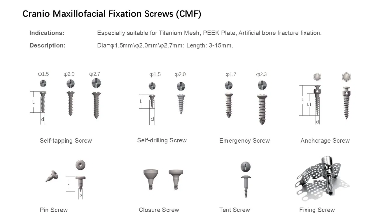 Surgical Plate Details