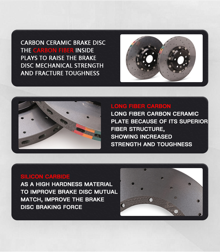 Carbon Ceramic Brake Rotor Performance