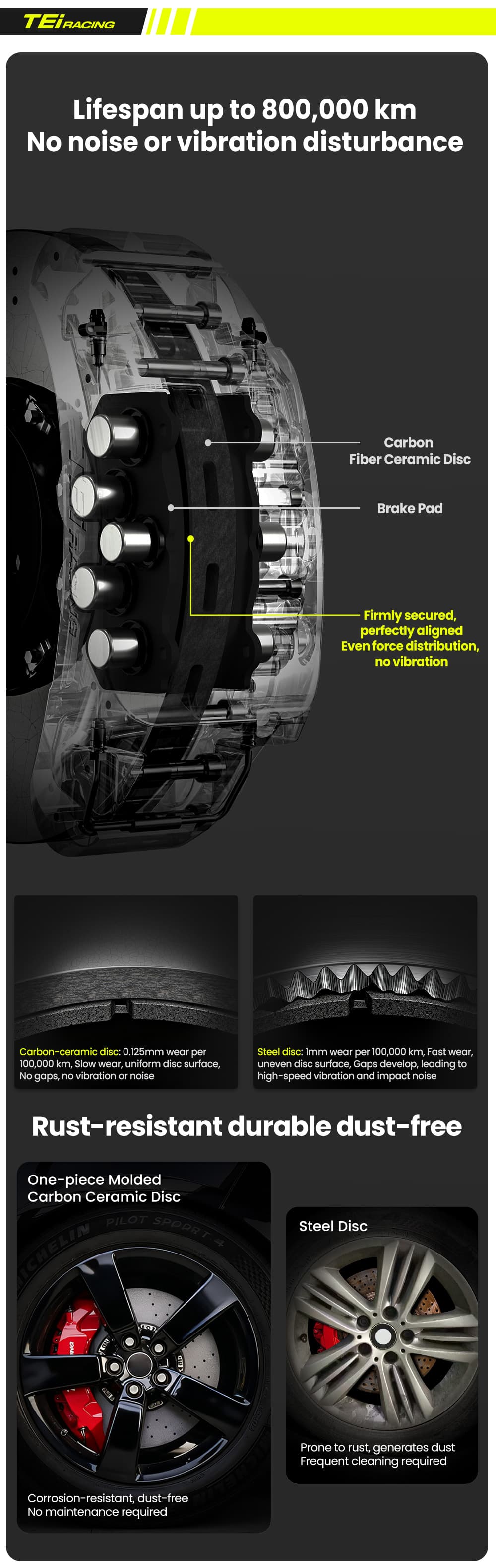 TEI Carbon-Ceramic Brake Disc Details 4