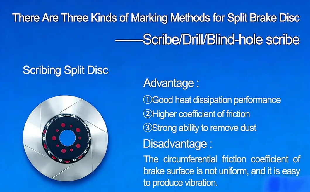Brake Disc Packaging Preparation