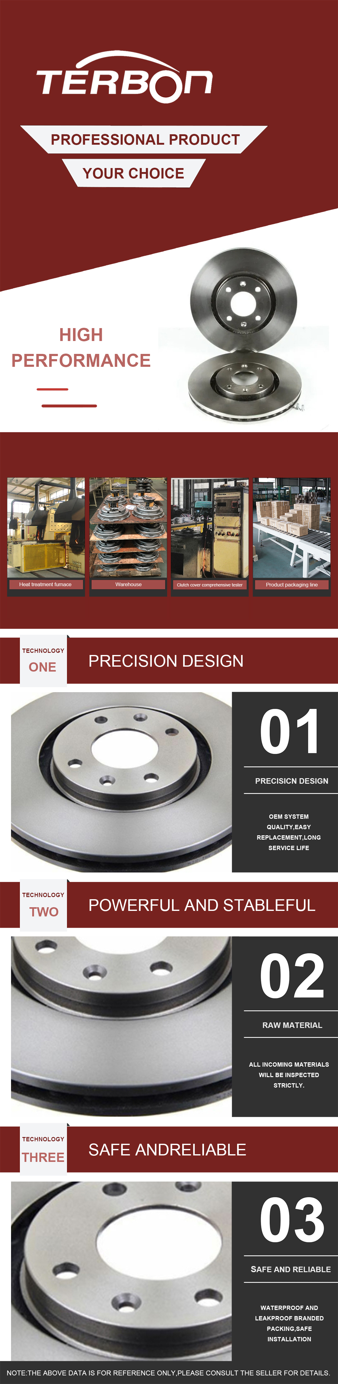 Auto Brake System Parts 283 mm Brake Disc Front Axle Vented Disk Brake Rotors Detailed Chart