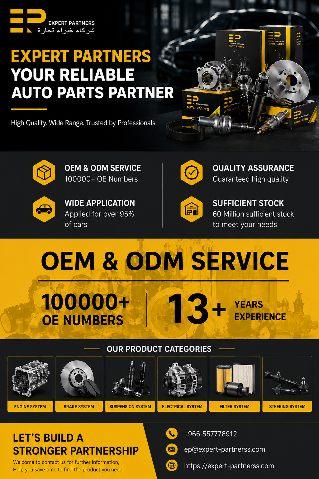Company Introduction