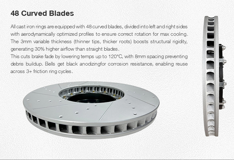 Brake Rotor Disc Kit 7