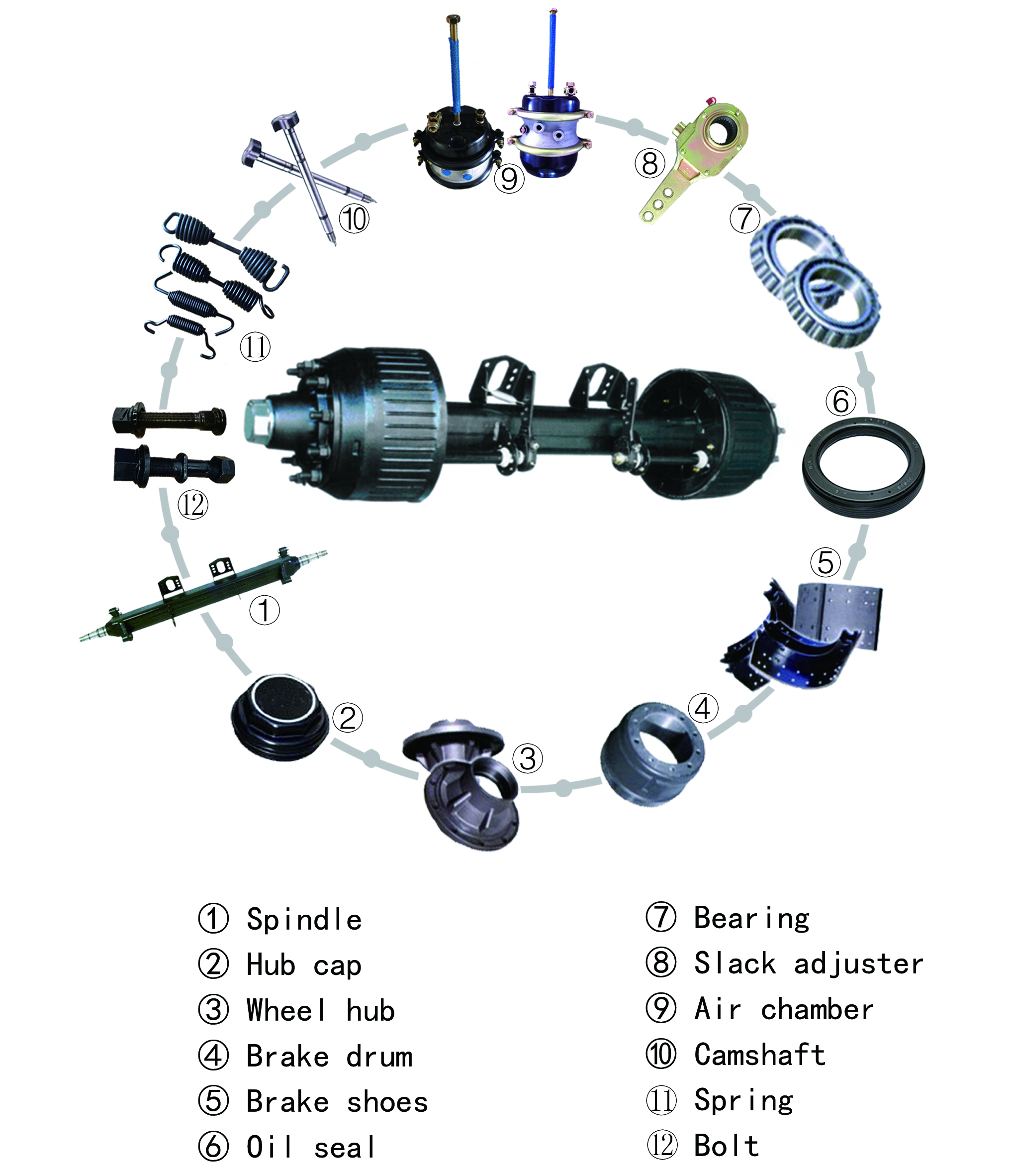 Factory Wholesale Cheap Bpw Brake Drum Rear Steel Customize JXX 1414153 Truck Brake System Trailer Parts