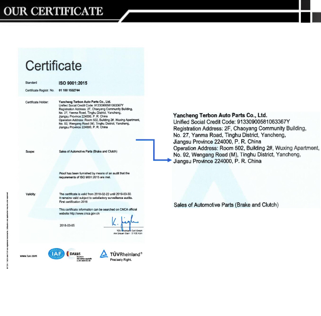 Certifications