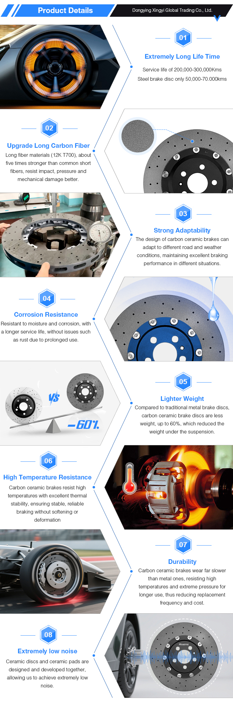 Brake Rotor Measurement