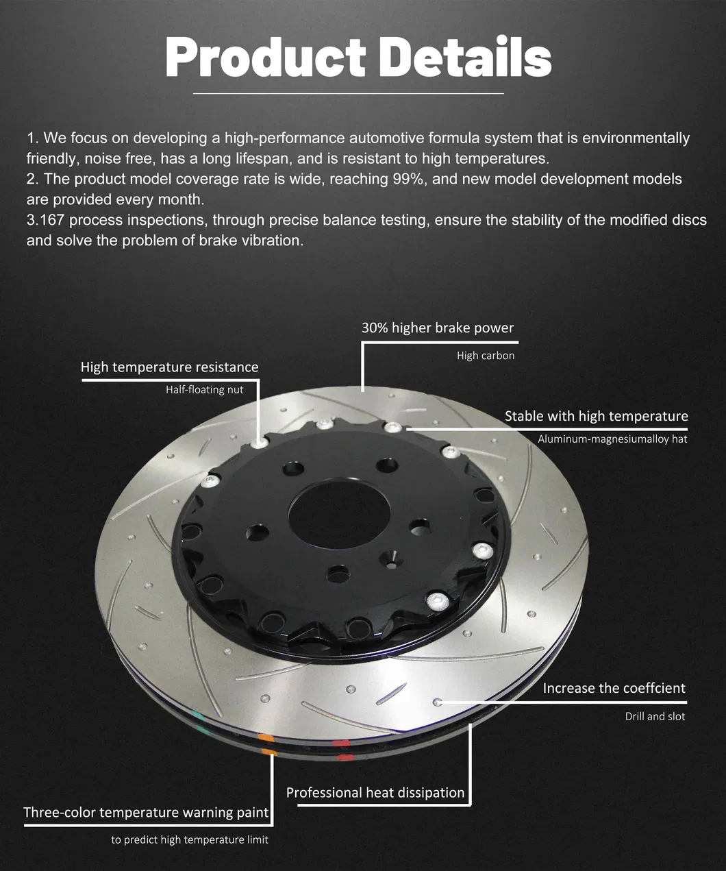 Brake Rotor Details