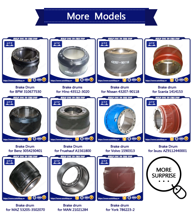 Spare Parts Catalog Section A