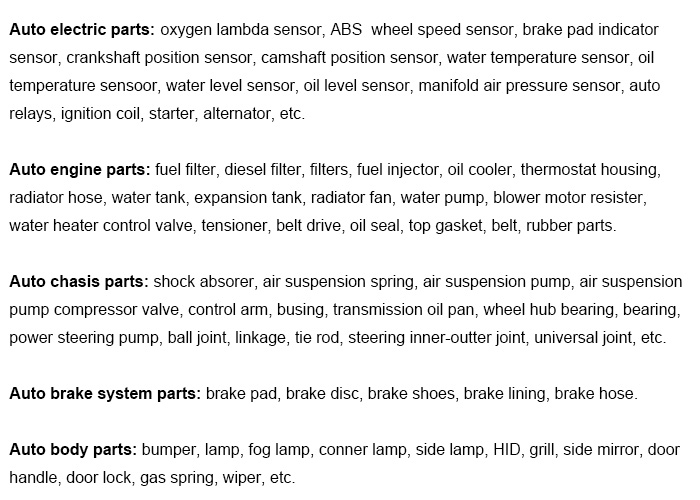 Automobile Parts Experience Showcase 2