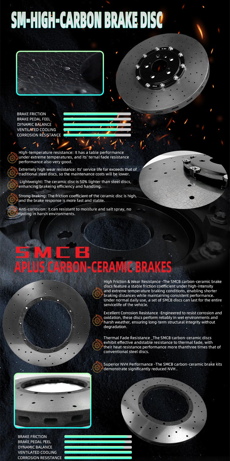 Carbon Ceramic Brake Disc 1