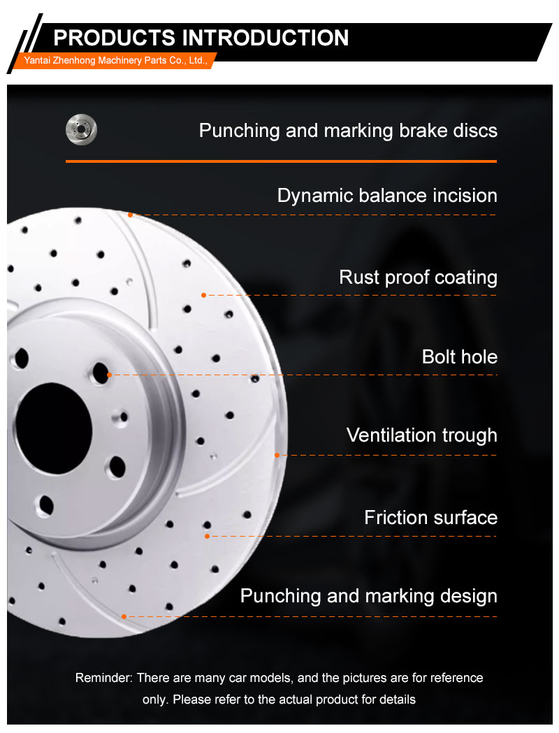 Coating details