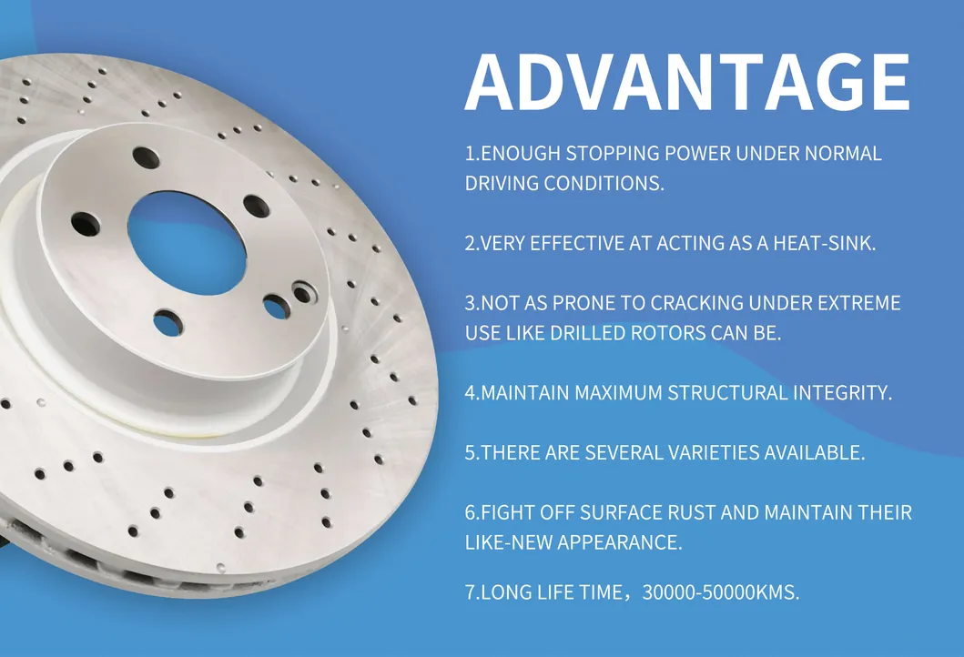 Performance Advantage