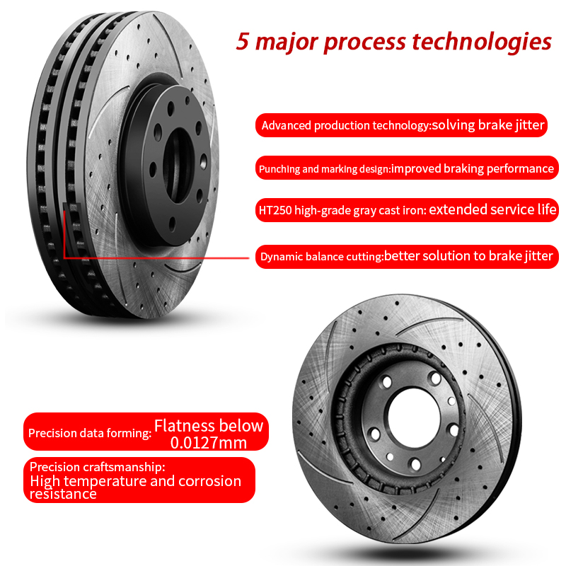 Noiseless Auto Disc Brake System Coating Geomet Automotive BRAKE ROTOR for Jac Sunray IEV7S J2 J5 J6 M1 Rein S1 S2 S3