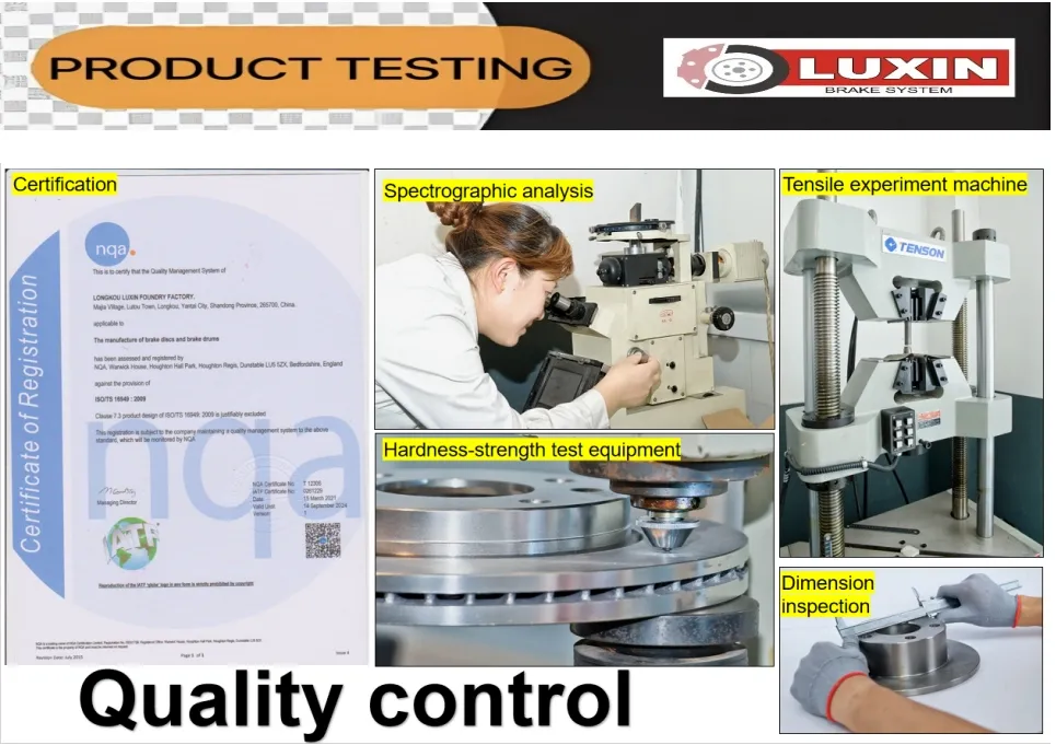 Quality Testing