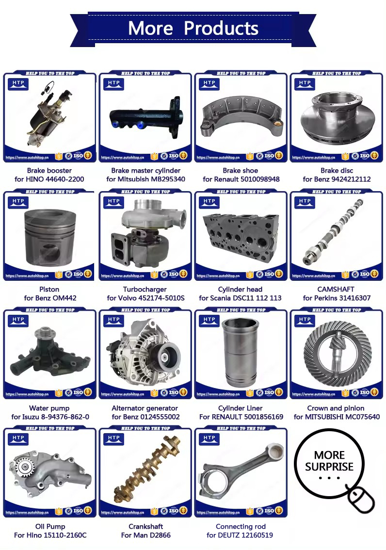 Spare Parts Catalog Section B