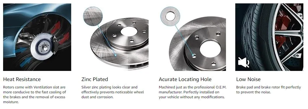 Brake Kit for Chevy GMC Silverado Sierra 1500 Suburban Tahoe Yukon Escalade