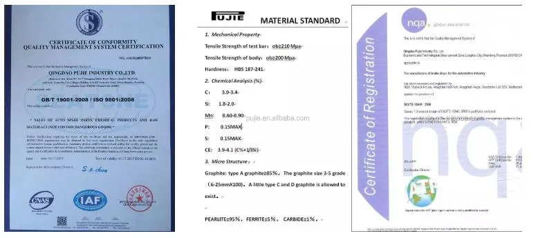 Quality Certifications
