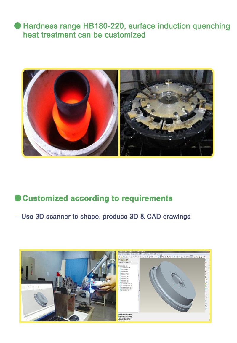 Inner Diameter Specifications