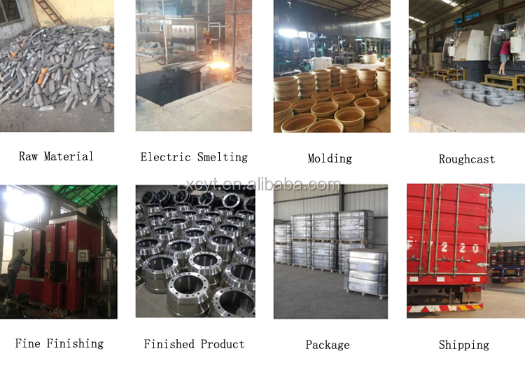 Production Process Flow