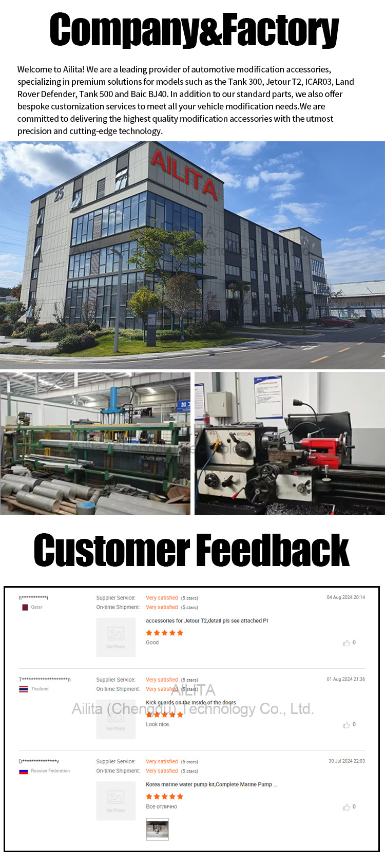 Company Showcase 1