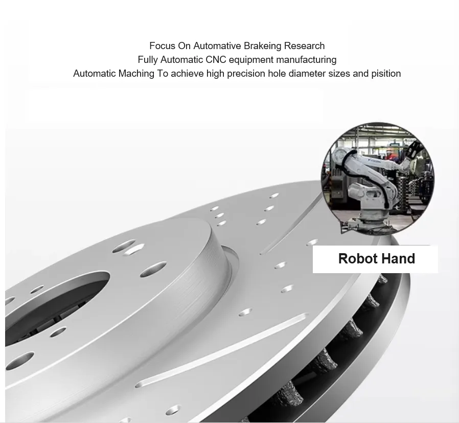 Quality Brake Discs