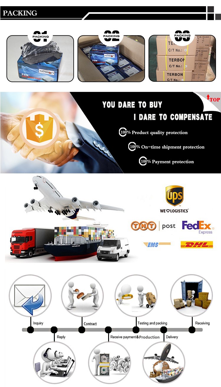 Brake Disc Rotors Packaging and Delivery Process