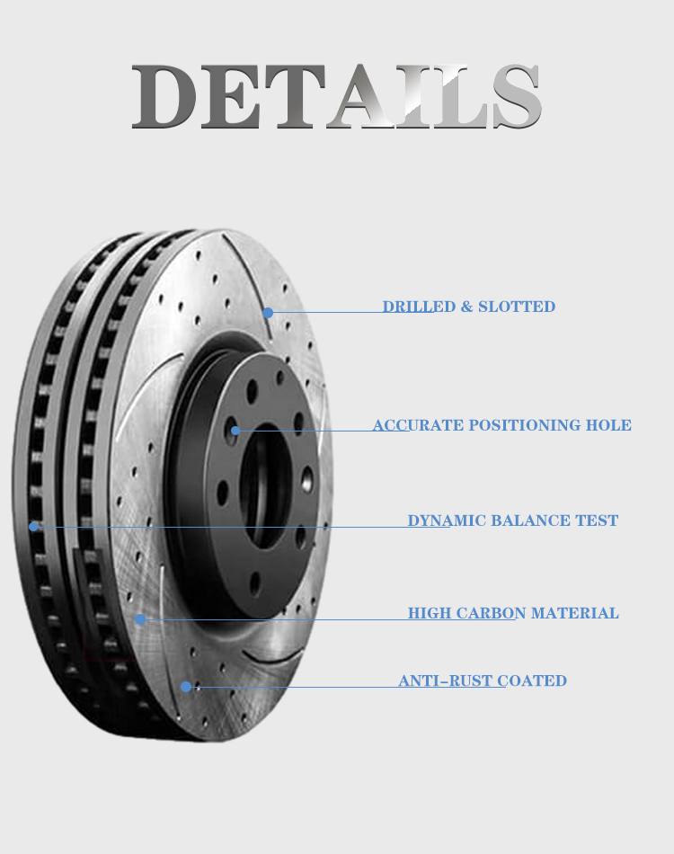 Geomet Coated Anticorrosion Brake Disc details