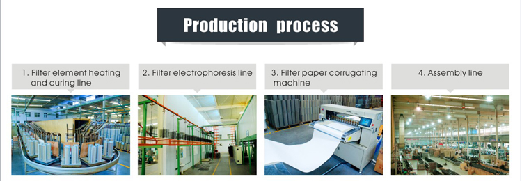 Product Durability