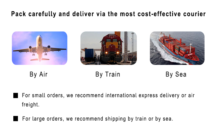 Pallet Packaging and Loading