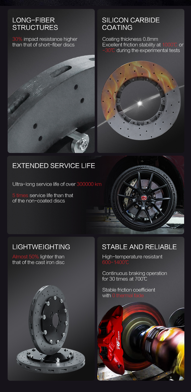 Carbon Ceramic Brake Disc High Performance