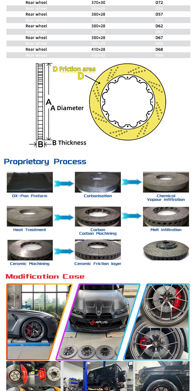Carbon Ceramic Brake Disc 4