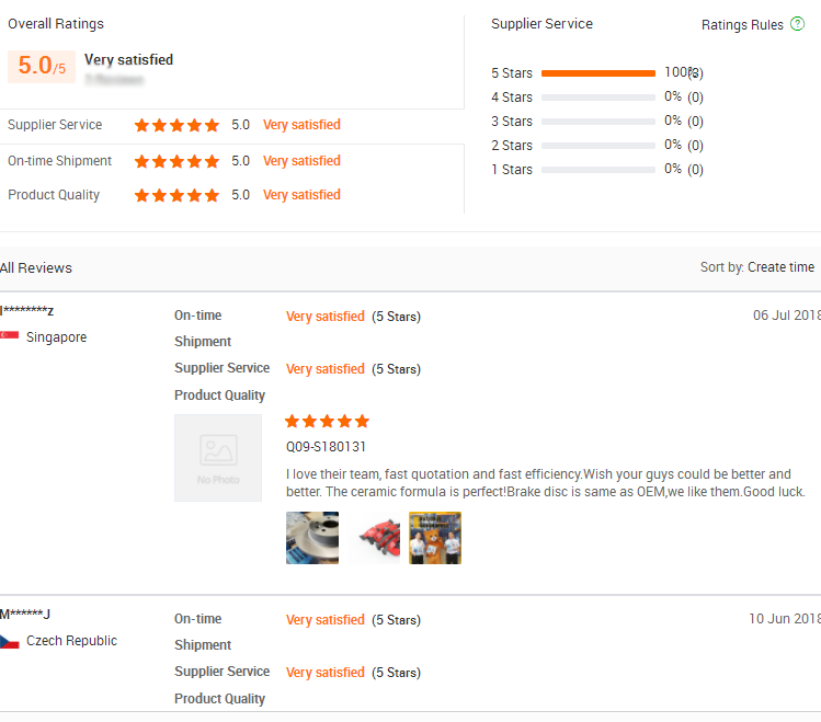 Customer Feedback