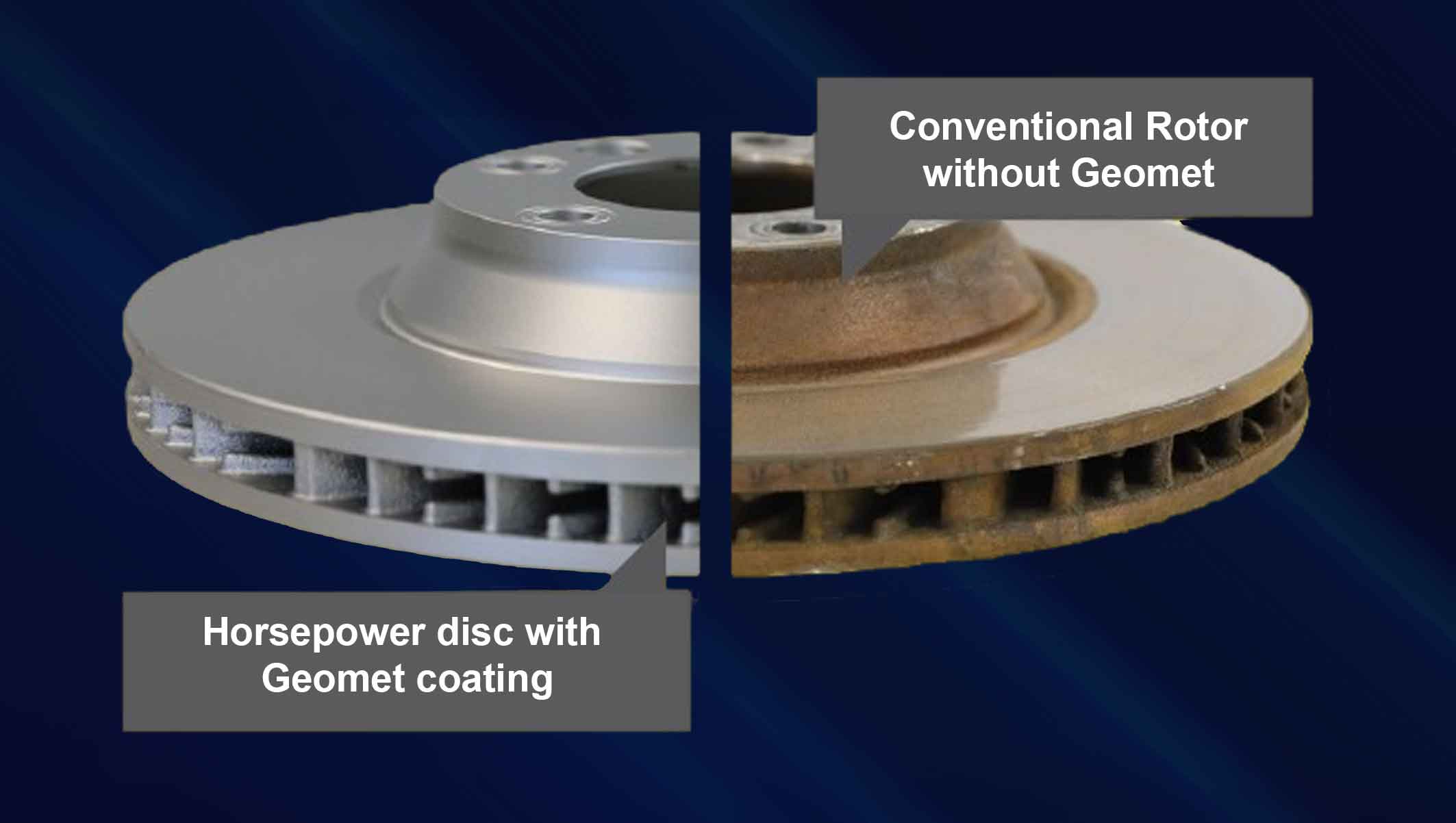 Brake Rotor 2-piece Floating Brake Disc Auto Brake System Break Disc